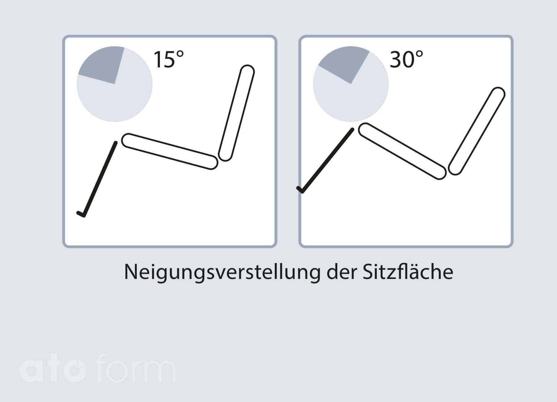 TS-Schale Basismodell mit Parallelogrammfußschale