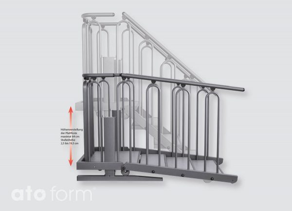 StairTrainer, Höhenverstellung der Stufen von 2,5 bis 19.5 cm