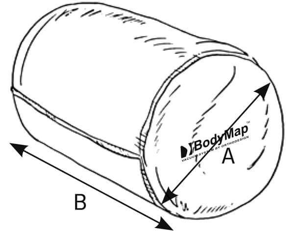 bodymap-o-skizze BodyMap O Skizze