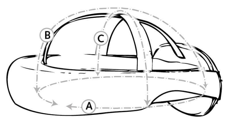 Starlight Secure Evo Basismodell