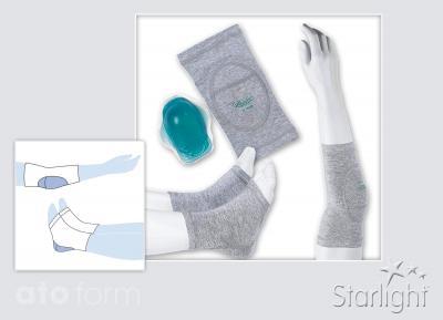 Dekubitusprophylaxe und Lagerung - ATO FORM GmbH