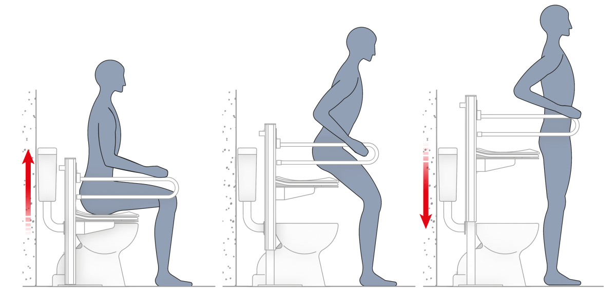 Toilet seat lift Liftolet - the practical wc seat lift - sit down and stand  up aid