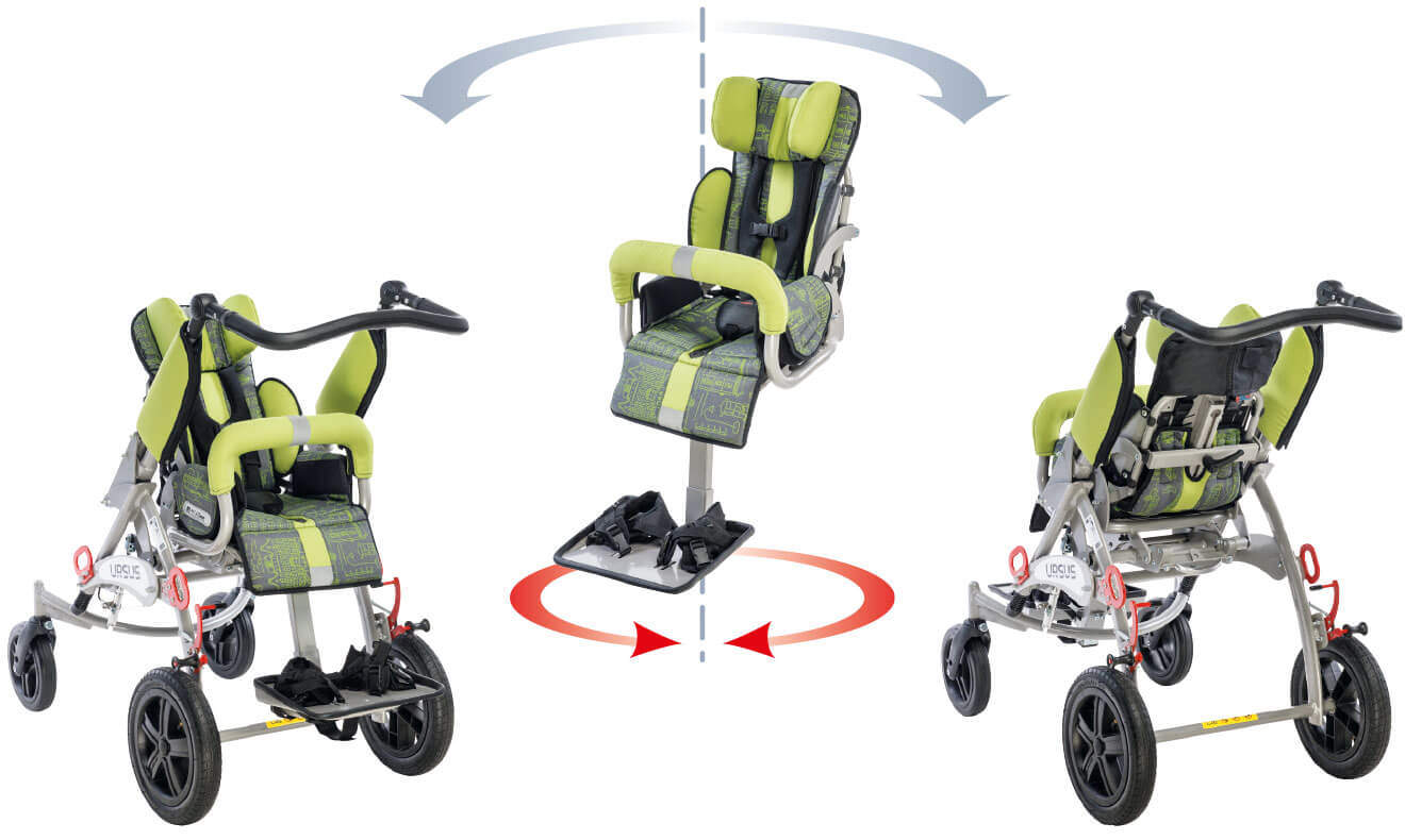 Ursus Einstellung Fahrtrichtung Ursus Einstellung Fahrtrichtung