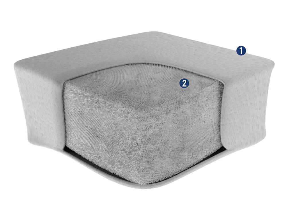 Aufbau StabiloBed® Silikonkissen Aufbau StabiloBed® Silikonkissen