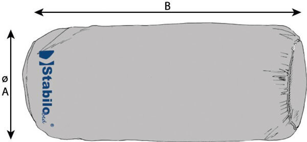 Technische StabiloBed® Daten Knierolle Technische StabiloBed® Daten Knierolle