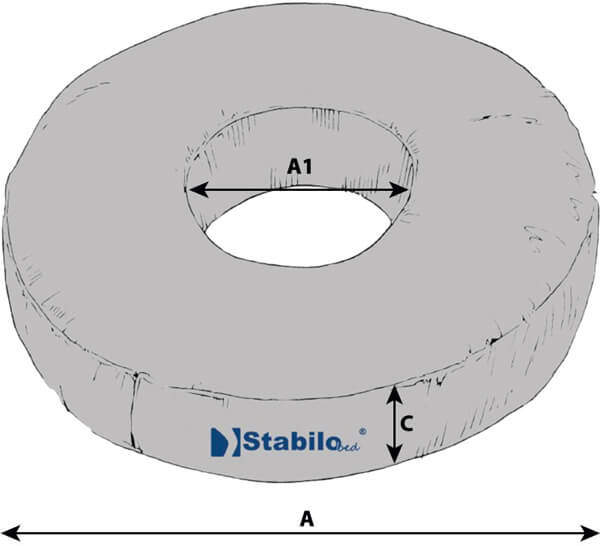 Technische Daten StabiloBed Ringkissen Technische Daten StabiloBed Ringkissen