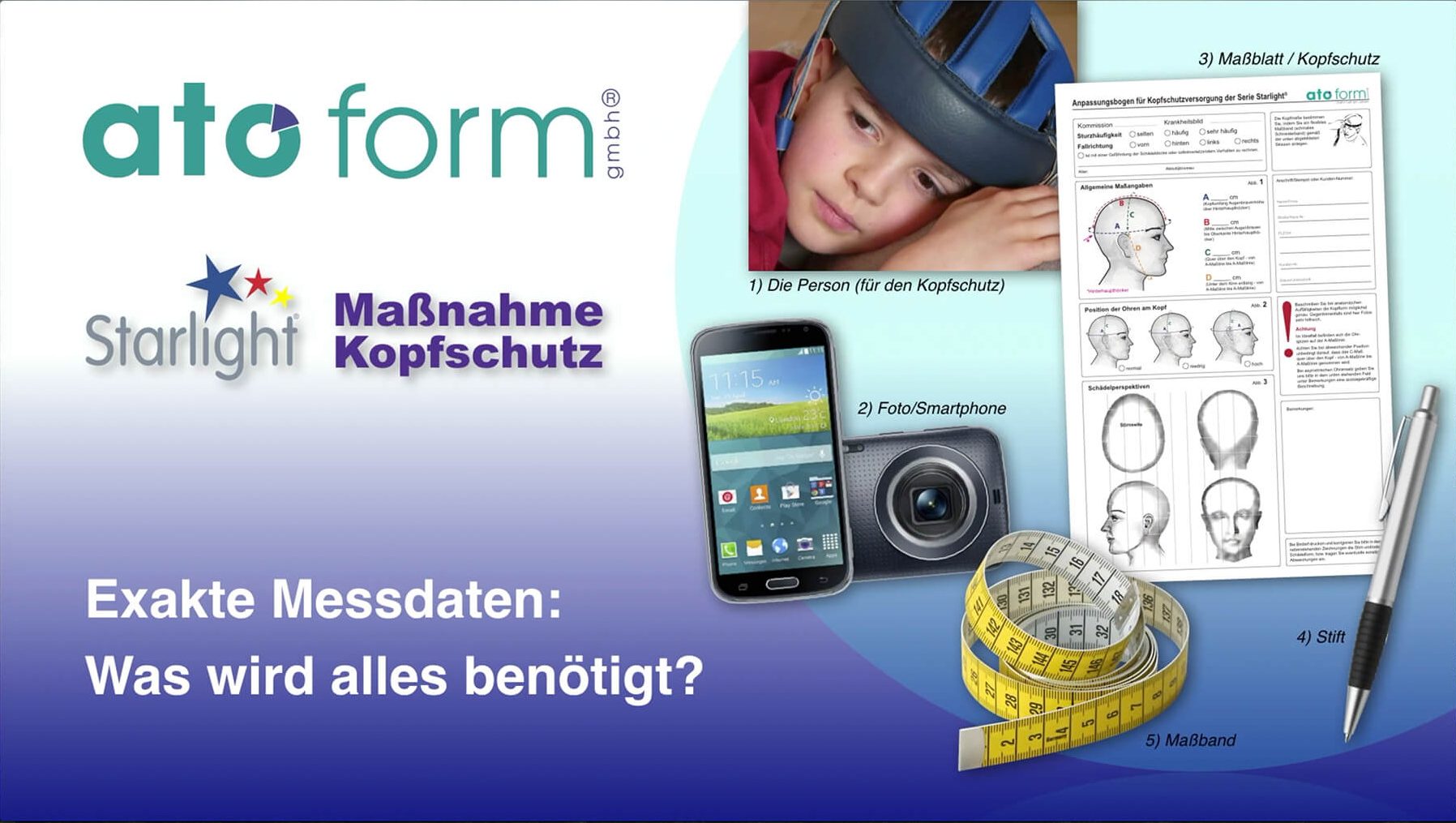 Maßnahme Kopfschutz