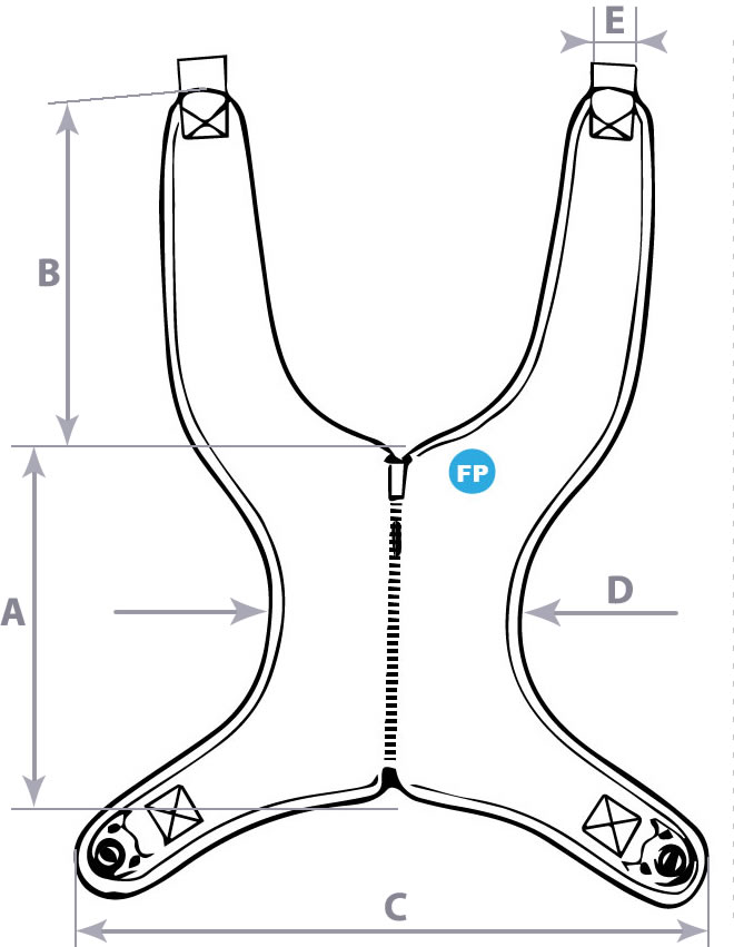 Technische Daten Flexpoint Brustschultergurt mit Reißverschluss