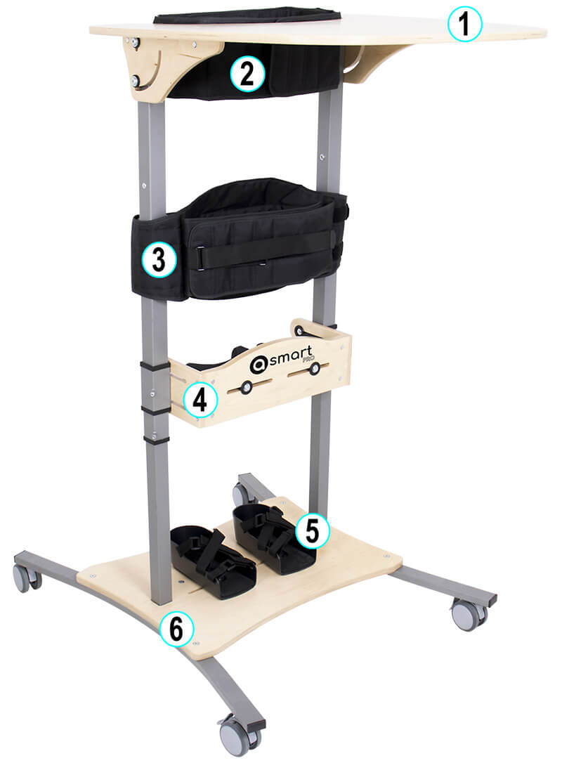 Statischer Stehtrainer Smart Pro Lieferumfang Statischer Stehtrainer Smart Pro Lieferumfang