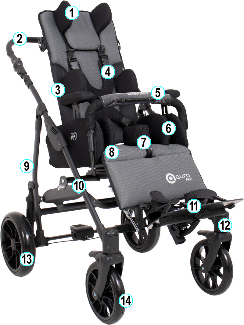 aura-pro-lieferumfang-01