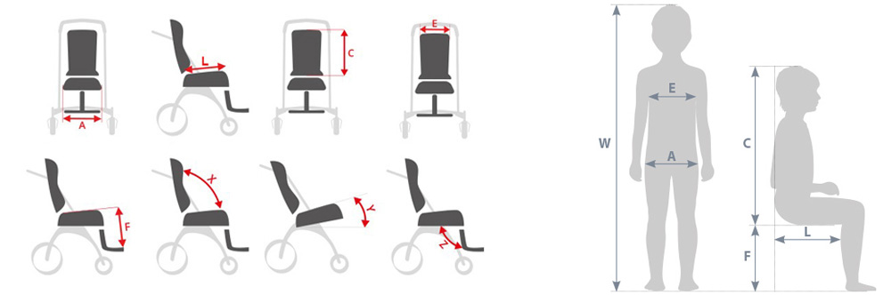 Technische Daten Aura Pro Technische Daten Aura Pro
