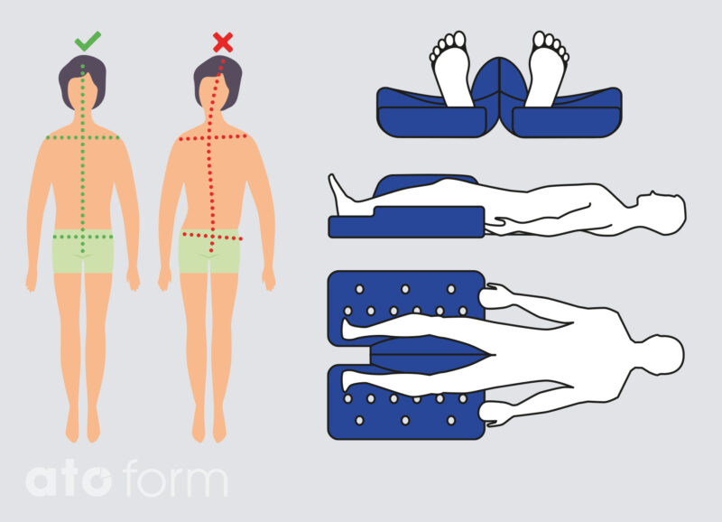 All Up Halv Charlie – korrekte Haltung in der Rückenlage